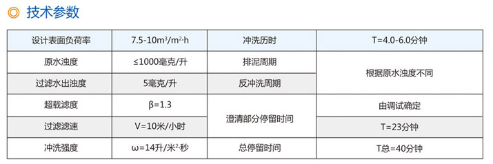 钢制重力式净水器技术参数